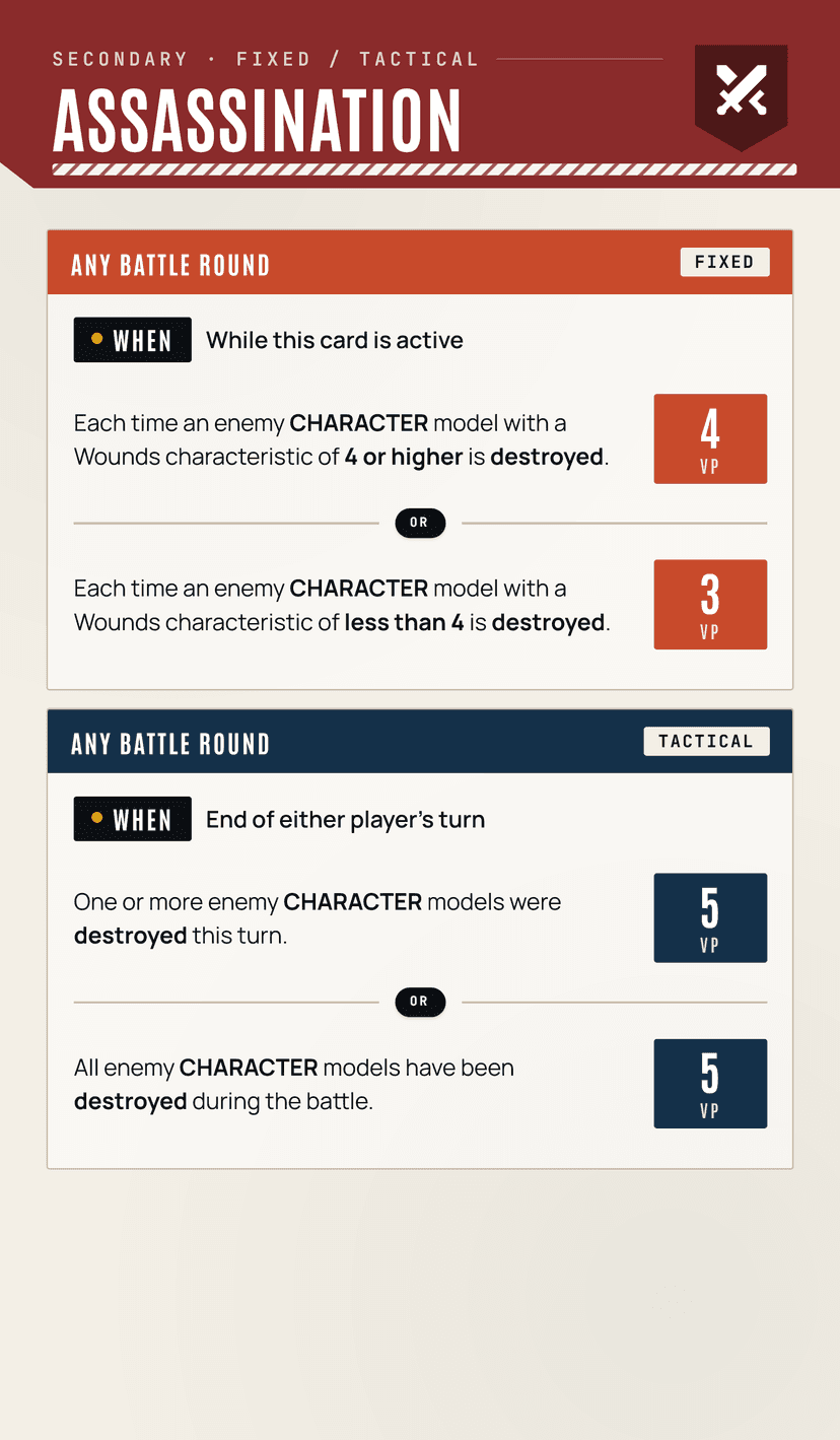 The redesigned Assassination secondary card