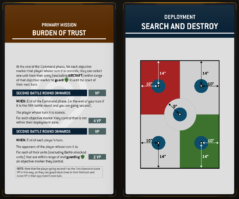 Mission and deployment viewer in Tech style showing the primary mission card and the deployment zone map