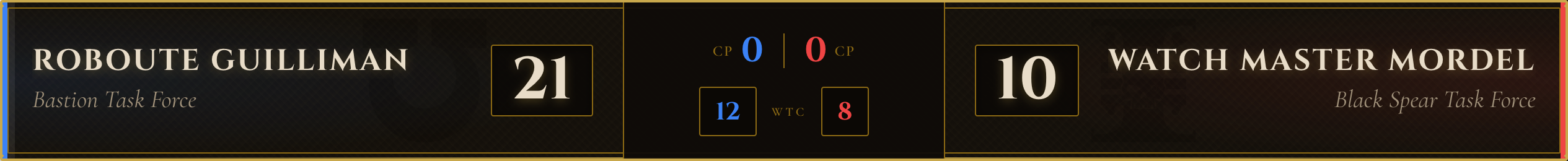 Score banner overlay in Fantasy style