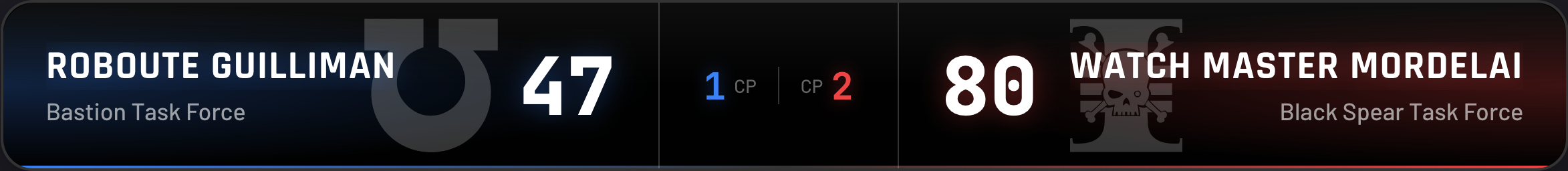 Score banner overlay in Glass style