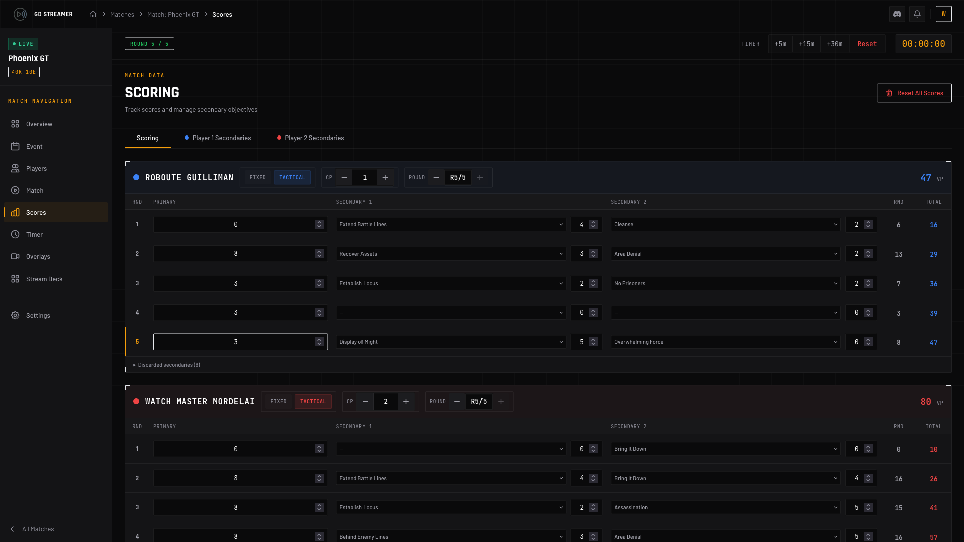 Scores tab showing round-by-round scoring for both players